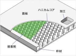 ハニカム1.gif